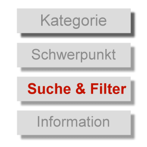 Du befindest dich im Bereich Suchen und Filtern beim Suchergebnis zu Gemischtbetrieb