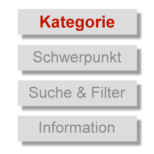 Du befindest dich in der Kategorie Angebote: Ladenflchen